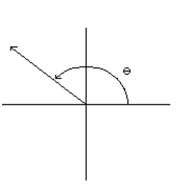 Draw the angle having the radian measure. -  A)    B)   