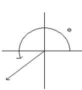 Draw the angle having the radian measure. -  A)    B)   