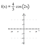 Graph the function. -  A)    B)    C)    D)   