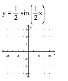 Graph the function. -  A)    B)    C)    D)   