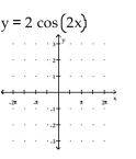 Graph the function. -  A)    B)    C)    D)   