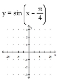 Graph the function. -  A)    B)    C)    D)   