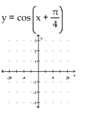 Graph the function. -  A)    B)    C)    D)   