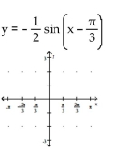 Graph the function. -  A)    B)    C)    D)   
