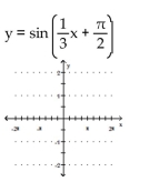 Graph the function. -  A)    B)    C)    D)   