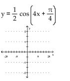 Graph the function. -  A)    B)    C)    D)   