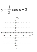 Graph the function. -  A)    B)    C)    D)   