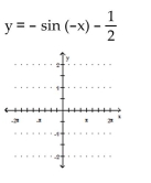 Graph the function. -  A)    B)    C)    D)   
