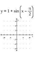 Graph the function. -  A)    B)    C)    D)   