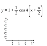 Graph the function over a one-period interval. -  A)    B)    C)    D)   