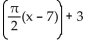 Find a function of the form y = A sin [B(x - C) ] + D with the given period, phase shift, and range. -4, 7, [0, 6] A)    B)    C)    D)   