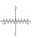 Determine the equation of the function that is graphed. -  A)  y = cos (-4x)  B)  y = sin (-4x)  C)  y = sin (x - 4)  D)  y = -4 cos x