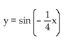 Determine the equation of the function that is graphed. -  A)  y = cos -4x B)    C)  y = sin -4x D)   