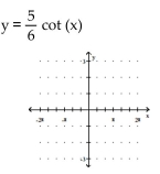 Graph the function. -  A)    B)    C)    D)   