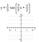 Graph the function. -  A)    B)    C)    D)   