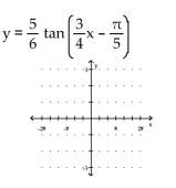 Graph the function. -  A)    B)    C)    D)   