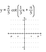 Graph the function. -  A)    B)    C)    D)   