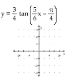 Graph the function. -  A)    B)    C)    D)   