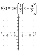 Graph the function. -  A)    B)    C)    D)   