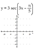 Graph the function. -  A)    B)    C)    D)   