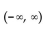Find the requested characteristic. -Find the range for the graph of   A)    B)  [-1, 1] C)    D)   