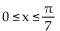Find the inverse of the function and state its domain. -f(x)  = cos (7x)  for   A)    B)    C)    D)   
