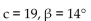 Solve the right triangle with the given sides and angles. -  A)    B)    C)    D)   