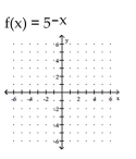 Graph the function. -  A)    B)    C)    D)   
