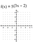 Graph the function. -  A)    B)    C)    D)   