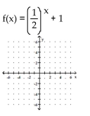 Graph the function. -  A)    B)    C)    D)   