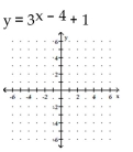Graph the function. -  A)    B)    C)    D)   