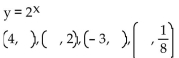 Fill in the missing coordinate in each ordered pair so that the pair is a solution to the given equation. -  A)    B)    C)    D)   