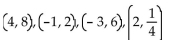 Fill in the missing coordinate in each ordered pair so that the pair is a solution to the given equation. -  A)    B)    C)    D)   