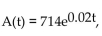Solve the problem. -The growth in the population of a certain rodent at a dump site fits the exponential function   where t is the number of years since 1962. Estimate the population in the year 2000. A)  764 B)  1527 C)  1558 D)  728