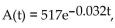 Solve the problem. -The decay of 517 mg of a radioactive substance is given by   where t is time in years. Find the amount left after 77 years. A)  44 B)  43 C)  501 D)  22