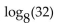 Find the value of the logarithmic function. -  A)    B)    C)    D)   