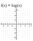 Graph the function. -  A)    B)    C)    D)   