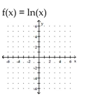 Graph the function. -  A)    B)    C)    D)   