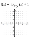 Graph the function. -  A)    B)    C)    D)   