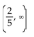 Find the domain of the function. -  A)    B)    C)    D)   