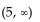 Find the domain of the function. -  A)    B)    C)    D)   