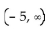 Find the domain of the function. -  A)    B)    C)    D)   