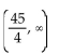 Find the domain of the function. -  A)    B)    C)    D)   