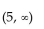 Find the domain of the function. -  A)    B)    C)    D)   