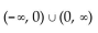 Find the domain of the function. -  A)    B)    C)    D)   