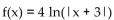 Find the domain of the function. -  A)    B)    C)    D)   