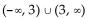 Find the domain of the function. -  A)    B)    C)    D)   