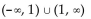 Find the domain of the function. -f(x)  =   A)    B)    C)    D)   