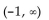 Find the domain of the function. -f(x)  =   A)    B)    C)    D)   
