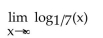 Use a graph or a table to find the limit. -  A)    B)    C)  -1 D)  0